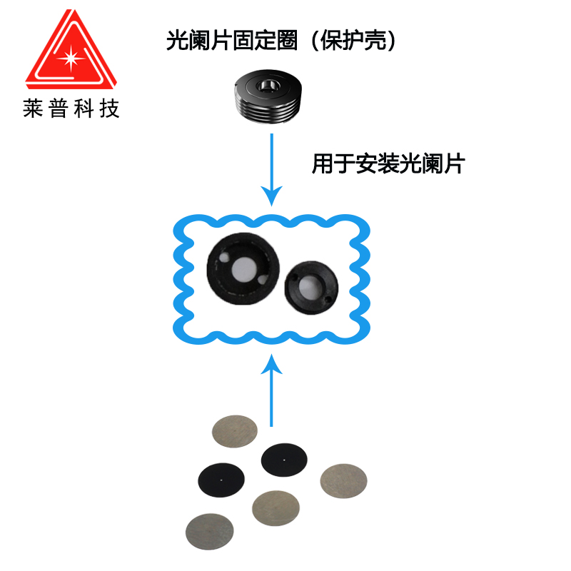 LPMOM108����Ƭ���Ƭ��װ��������